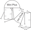 Joe Chute Mini Plus